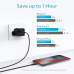 Anker A2620k22 Powerport Mini Dual Port Usb Plug Charger