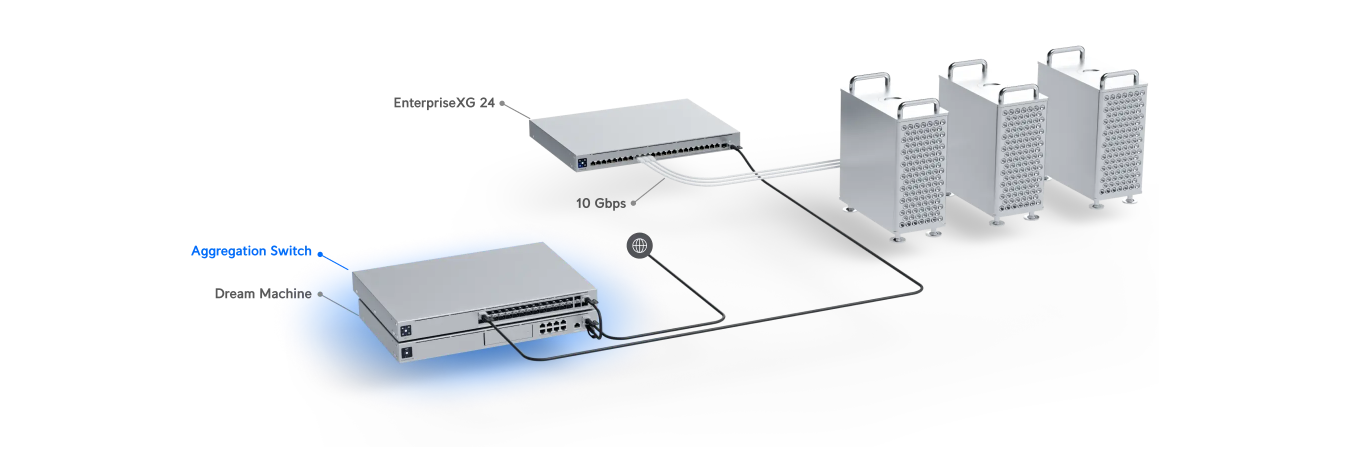 usw 8port 150w