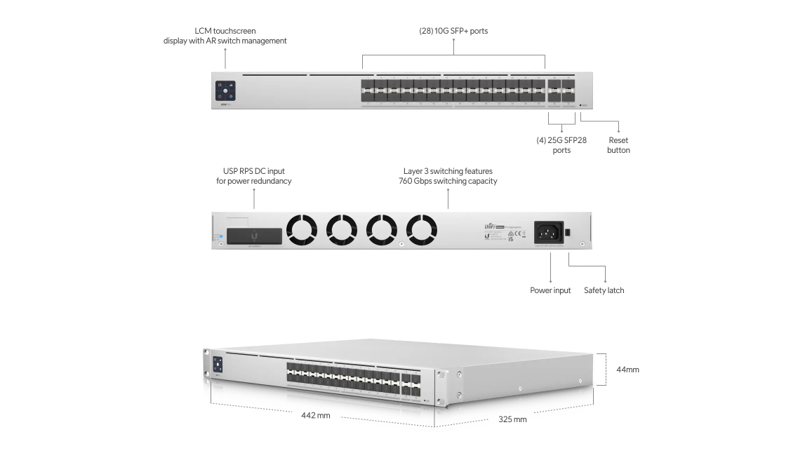 usw 8port 150w